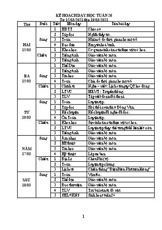 Giáo án Tổng hợp các môn Lớp 5 theo CV405 - Tuần 26 - Năm học 2020-2021