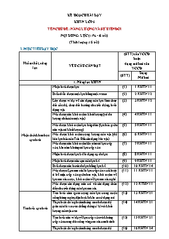 Kế hoạch bài dạy Khoa học tự nhiên Lớp 6 Sách Chân trời sáng tạo - Phần: Vật lí - Chủ đề 3: Năng lượng và sự biến đổi