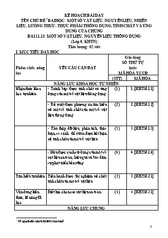 Kế hoạch bài dạy Khoa học tự nhiên Lớp 6 Sách Chân trời sáng tạo - Phần: Hóa học - Chủ đề 1: Một số vật liệu, nguyên liệu, nhiên liệu, lương thực. Thực phẩm thông dụng, tính chất và ứng dụng của chúng