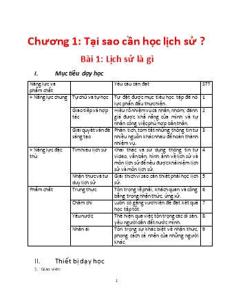 Kế hoạch bài dạy Lịch sử Lớp 6 Sách Chân trời sáng tạo - Chương trình cả năm