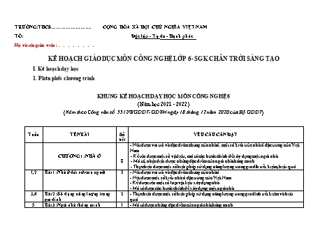 Kế hoạch dạy học Công nghệ Lớp 6 Sách Chân trời sáng tạo theo CV5512 - Năm học 2021-2022