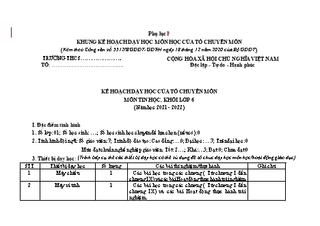 Kế hoạch dạy học Toán Lớp 6 Sách Chân trời sáng tạo theo CV5512 - Năm học 2021-2022