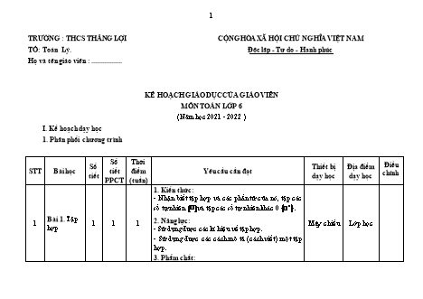 Kế hoạch dạy học Toán Lớp 6 Sách Kết nối tri thức với cuộc sống - Năm học 2021-2022 - Trường THCS Thắng Lợi