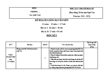 Kế hoạch giảng dạy Ngữ văn Lớp 9 theo CV404 - Chương trình học kì 1 - Năm học 2021-2022