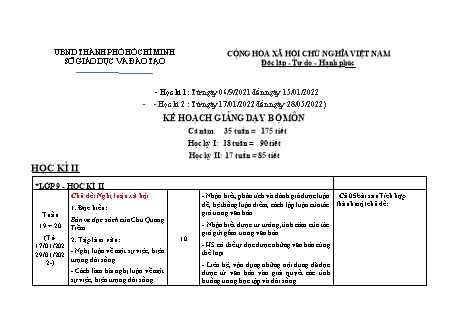 Kế hoạch giảng dạy Ngữ văn Lớp 9 theo CV404 - Chương trình học kì 2 - Năm học 2021-2022