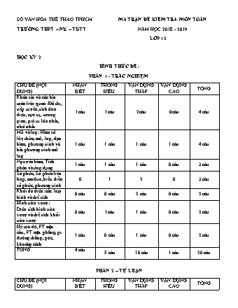 Đề kiểm tra Học kì 2 môn Toán Lớp 12 - Mã đề: 132 - Năm học 2018-2019 - Trường THPT Năng khiếu Thể dục thể thao (Kèm đáp án và thang điểm)