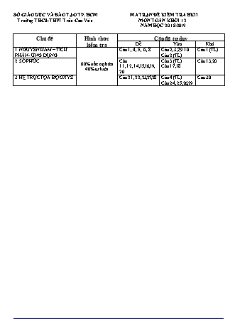 Đề kiểm tra Học kì 2 môn Toán Lớp 12 - Năm học 2018-2019 - Trường THPT Trần Cao Vân (Có lời giải)