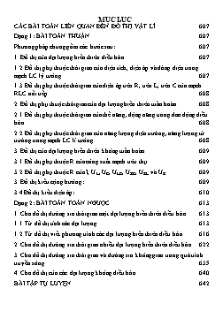 Luyện thi Vật lí Lớp 12 - Các bài toán liên quan đến đồ thị vật lí - Chu Văn Biên