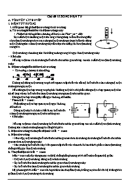 Luyện thi Vật lí Lớp 12 - Chủ đề 15: Sóng điện từ - Chu Văn Biên