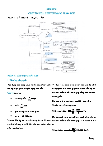 Lý thuyết và Bài tập Vật lí Lớp 10 - Chủ đề 1: Động học chất điểm - Chuyên đề 3: Chuyển động tròn đều