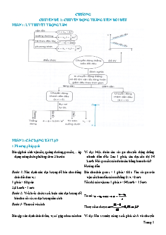 Lý thuyết và Bài tập Vật lí Lớp 10 - Chủ đề 1: Động học chất điểm - Chuyên đề 2: Chuyển động thẳng biến đổi đều