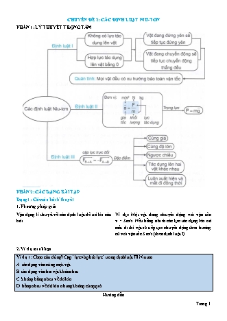 Lý thuyết và Bài tập Vật lí Lớp 10 - Chủ đề 2: Động lực học chất điểm - Chuyên đề 2: Các định luật Niu-tơn