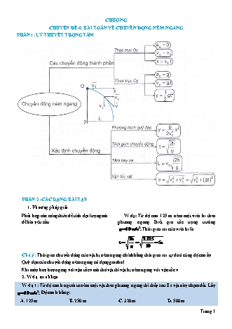 Lý thuyết và Bài tập Vật lí Lớp 10 - Chủ đề 2: Động lực học chất điểm - Chuyên đề 4: Bài toán về chuyển động ném ngang