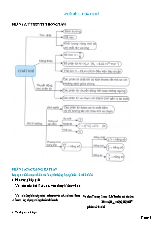 Lý thuyết và Bài tập Vật lí Lớp 10 - Chủ đề 5: Chất khí