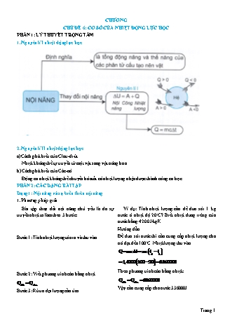 Lý thuyết và Bài tập Vật lí Lớp 10 - Chủ đề 6: Cơ sở của nhiệt động lực học