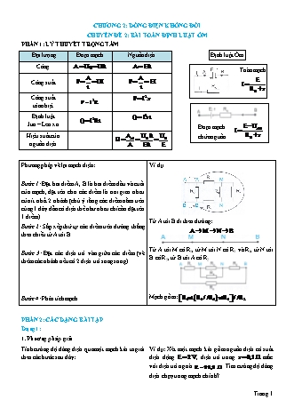 Lý thuyết và Bài tập Vật lí Lớp 11 - Chủ đề 2: Dòng điện không đổi - Chuyên đề 2: Bài toán định luật Ôm