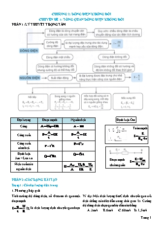 Lý thuyết và Bài tập Vật lí Lớp 11 - Chủ đề 2: Dòng điện không đổi - Chuyên đề 1: Tổng quan dòng điện không đổi