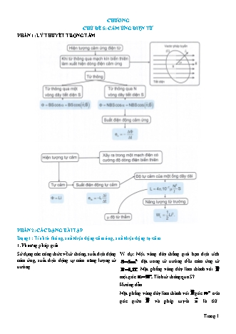 Lý thuyết và Bài tập Vật lí Lớp 11 - Chủ đề 5: Cảm ứng điện từ