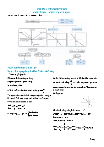 Lý thuyết và Bài tập Vật lí Lớp 11 - Chủ đề 6: Quang hình học - Chuyên đề 1: Khúc xạ ánh sáng