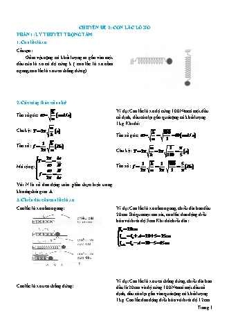 Lý thuyết và Bài tập Vật lí Lớp 12 - Chủ đề 1: Dao động điều hòa - Chuyên đề 2: Con lắc lò xo