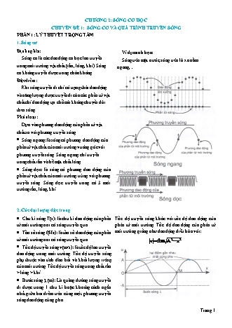 Lý thuyết và Bài tập Vật lí Lớp 12 - Chủ đề 2: Sóng cơ học - Chuyên đề 1: Sóng cơ và quá trình truyền sóng