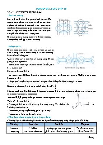 Lý thuyết và Bài tập Vật lí Lớp 12 - Chủ đề 4: Dao động và sóng điện từ - Chuyên đề 2: Sóng điện từ