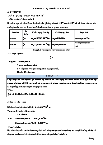 Lý thuyết Vật lí Lớp 12 - Chương 8: Hạt nhân nguyên tử