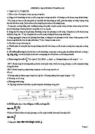 Phương pháp học nhanh Vật lí Lớp 12 - Tập 1 - Chuyên đề 2: Sóng cơ - Chủ đề 8: Đại cương về sóng cơ - Phạm Hồng Vương