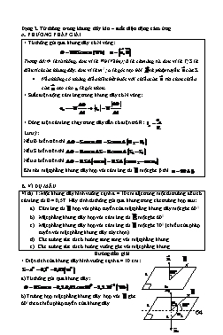 Tài liệu bồi dưỡng học sinh giỏi Vật lí Lớp 11 - Tập 2 - Phần 5: Cảm ứng điện từ - Dạng 2: Từ thông trong khung dây kín. Suất điện động cảm ứng - Chu Văn Biên