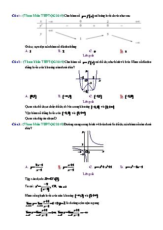 Tổng hợp câu hỏi trích trong đề tham khảo kì thi THPT Quốc gia môn Toán - Ứng dụng đạo hàm (Phần 1) - Năm học 2018-2019 (Có lời giải)