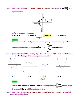 Trắc nghiệm Đại số Lớp 12 tách từ đề thi thử THPT Quốc gia - Chương 1 - Bài 5: Đọc đồ thị biến đổi đồ thị - Mức độ 2.1 - Năm học 2017-2018 (Có đáp án)