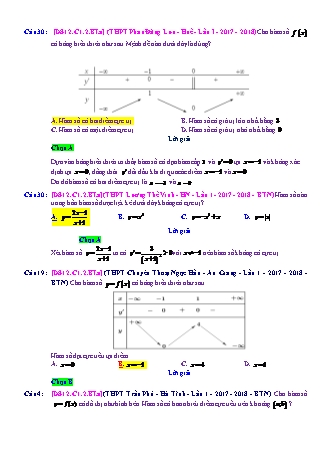 Trắc nghiệm Đại số Lớp 12 tách từ đề thi thử THPT Quốc gia - Chương 1 - Bài 2: Cực trị của hàm số - Mức độ 1.6 - Năm học 2017-2018 (Có đáp án)