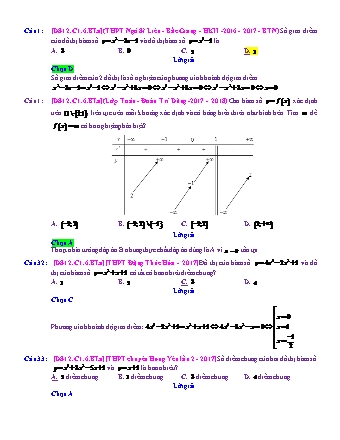 Trắc nghiệm Đại số Lớp 12 tách từ đề thi thử THPT Quốc gia - Chương 1 - Bài 6: Tương giao điều kiện có nghiệm - Mức độ 1.3 - Năm học 2017-2018 (Có đáp án)