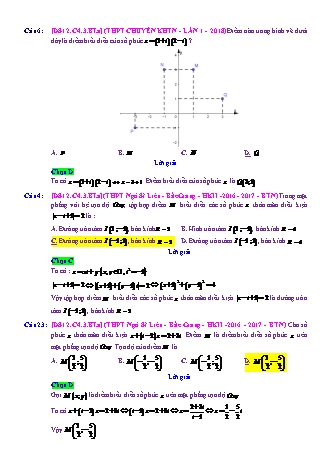 Trắc nghiệm Đại số Lớp 12 tách từ đề thi thử THPT Quốc gia - Chương 4 - Bài 3: Tập hợp điểm biểu diễn số phức - Mức độ 1.2 - Năm học 2017-2018 (Có đáp án)
