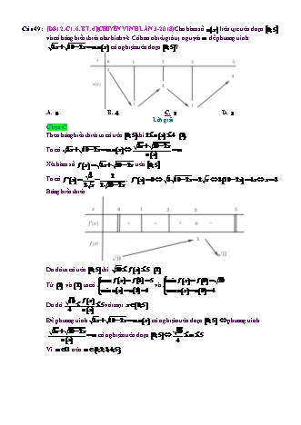 Trắc nghiệm Đại số Lớp 12 tách từ đề thi thử THPT Quốc gia - Chương 1 - Bài 6: Tương giao điều kiện có nghiệm - Mức độ 4.2 - Năm học 2017-2018 (Có đáp án)