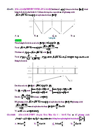 Trắc nghiệm Đại số Lớp 12 tách từ đề thi thử THPT Quốc gia - Chương 1 - Chủ đề 6: Tương giao. Điều kiện có nghiệm - Dạng 5: Điều kiện để f(x)=g(m) có n nghiệm thuộc K (không chứa trị tuyệt đối) - Mức độ 4 - Năm học 2017-2018 (Có đáp án)