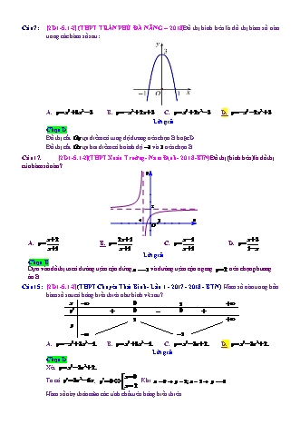 Trắc nghiệm Đại số Lớp 12 tách từ đề thi thử THPT Quốc gia - Chương 1 - Chủ đề 5: Đọc đồ thị. Biến đổi đồ thị - Dạng 1: Nhận dạng 3 hàm số thường gặp (biết đồ thị, bảng biến thiên) - Mức độ 2 - Năm học 2017-2018 (Có đáp án)