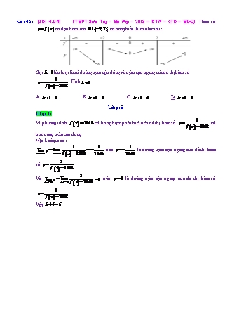 Trắc nghiệm Đại số Lớp 12 tách từ đề thi thử THPT Quốc gia - Chương 1 - Chủ đề 4: Tiệm cận - Câu hỏi chưa phân dạng - Mức độ 4 - Năm học 2017-2018 (Có đáp án)