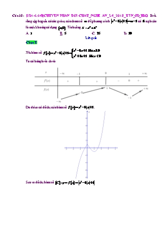 Trắc nghiệm Đại số Lớp 12 tách từ đề thi thử THPT Quốc gia - Chương 1 - Chủ đề 6: Tương giao. Điều kiện có nghiệm - Dạng 6: Điều kiện để f(x)=g(m) có n nghiệm thuộc K (chứa trị tuyệt đối) - Mức độ 4 - Năm học 2017-2018 (Có đáp án)