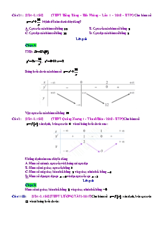 Trắc nghiệm Đại số Lớp 12 tách từ đề thi thử THPT Quốc gia - Chương 1 - Chủ đề 2: Cực trị - Dạng 15: Câu hỏi tổng hợp về tính đơn điệu và cực trị - Mức độ 2 - Năm học 2017-2018 (Có đáp án)