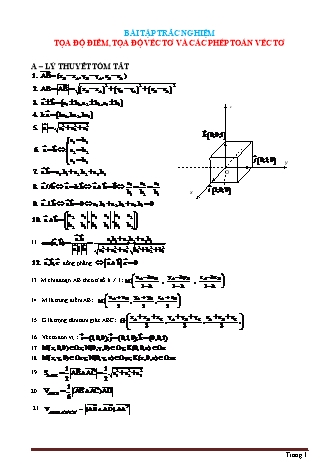 75 Câu trắc nghiệm Toán Lớp 12 - Tọa độ điểm, tọa độ vectơ và các phép toán vectơ (Có đáp án)
