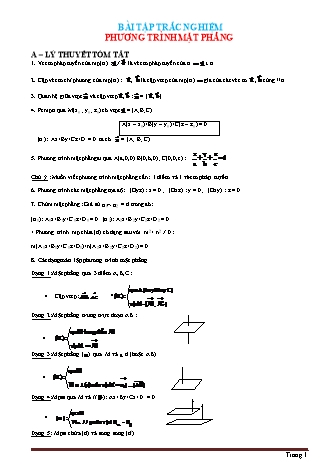 90 Câu trắc nghiệm Toán Lớp 12 - Phương trình mặt phẳng (Có đáp án)